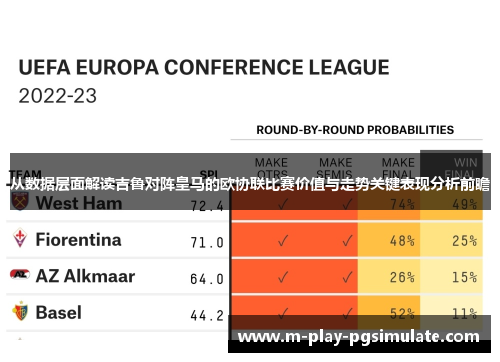 从数据层面解读吉鲁对阵皇马的欧协联比赛价值与走势关键表现分析前瞻 从数据层面解读吉鲁对阵皇马的欧协联比赛价值与走势关键表现分析前瞻