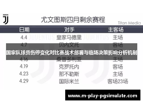 国家队球员伤停变化对比赛战术部署与临场决策影响分析机制 国家队球员伤停变化对比赛战术部署与临场决策影响分析机制