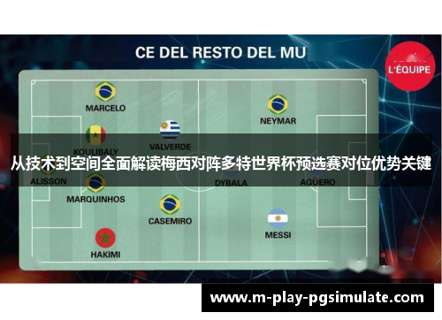 从技术到空间全面解读梅西对阵多特世界杯预选赛对位优势关键