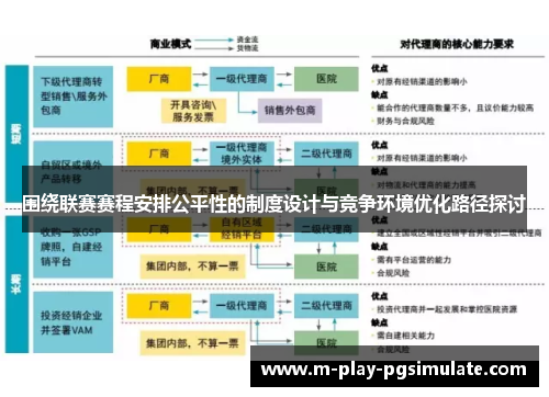 围绕联赛赛程安排公平性的制度设计与竞争环境优化路径探讨
