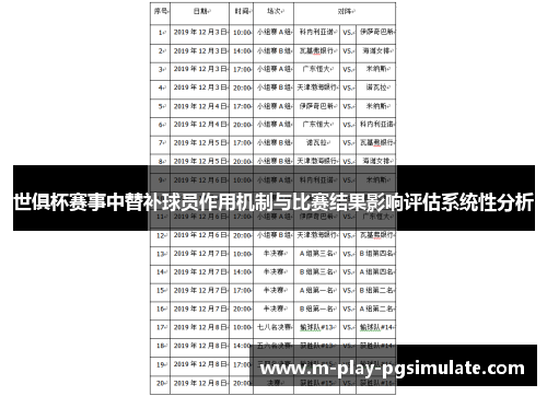 世俱杯赛事中替补球员作用机制与比赛结果影响评估系统性分析 世俱杯赛事中替补球员作用机制与比赛结果影响评估系统性分析