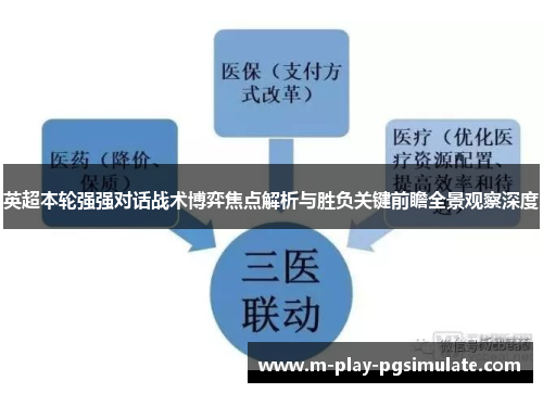 英超本轮强强对话战术博弈焦点解析与胜负关键前瞻全景观察深度